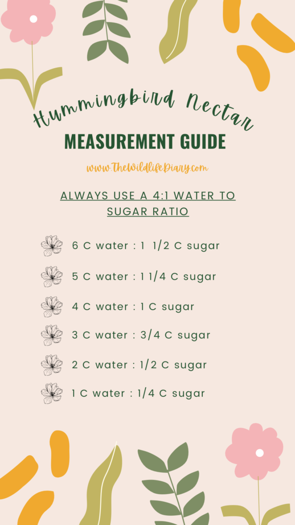 hummingbird-nectar-a-helpful-measurement-guide-the-wildlife-diary